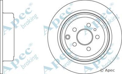 APEC BRAKING dsk948 -  Тормозной диск